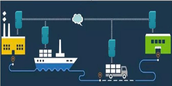 what are the points for the so-called cold chain logistics of medicine?