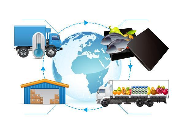 Analysis丨The four links of cold chain logistics are related to our safety and health