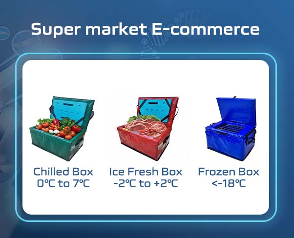 Super market E-commerce