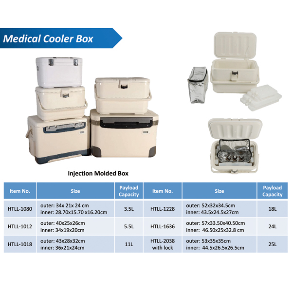 Temperature Controlled Cold Chain Solution